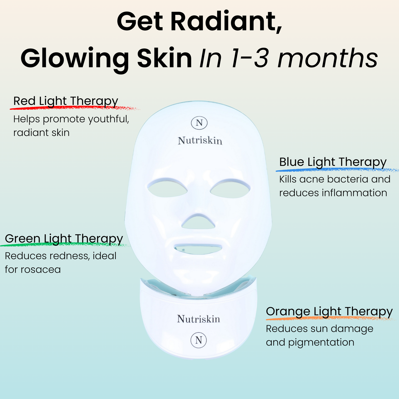 NEW Wireless Wrinkle & Acne Clearing Light Therapy Face Mask (FREE Neck Mask Included $299 Value)