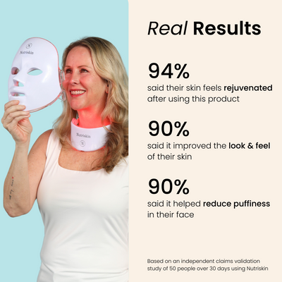 NEW Wireless Wrinkle & Acne Clearing Light Therapy Face Mask (FREE Neck Mask Included $299 Value)