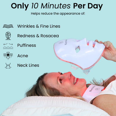 NEW Wireless Wrinkle & Acne Clearing Light Therapy Face Mask (FREE Neck Mask Included $299 Value)